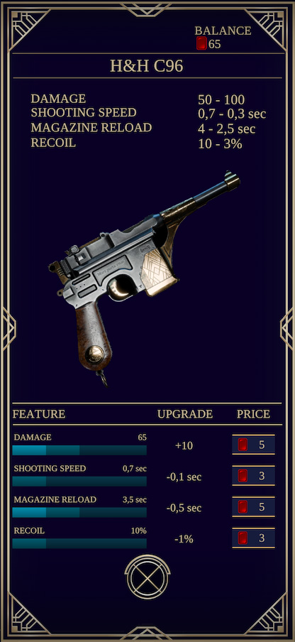 Screenshot toont wapen c96 in het menu van Syndicate of Vigilantes, een AR gun range mobiele game waarbij een realistisch 3D-pistool richt op bewegende targets in een echte huiskamer.