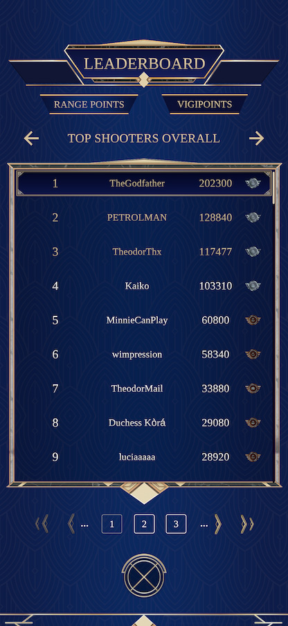 Screenshot toont het leaderboard optie 2 in het menu van Syndicate of Vigilantes, een AR gun range mobiele game waarbij een realistisch 3D-pistool richt op bewegende targets in een echte huiskamer.